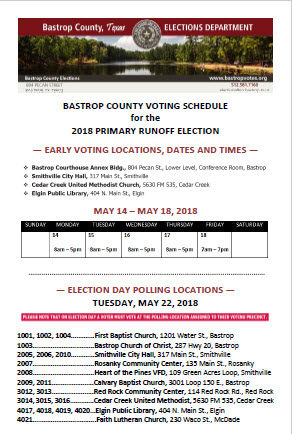 Early Voting and Day of Voting Info for May 22 Runoff Election